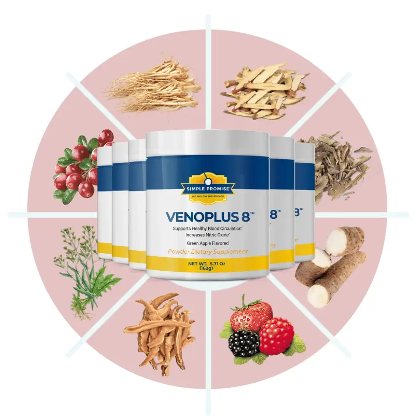 VenoPlus 8 Ingredients
